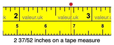 2 37/52 inches on a tape measure