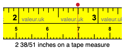 2 38/51 inches on a tape measure