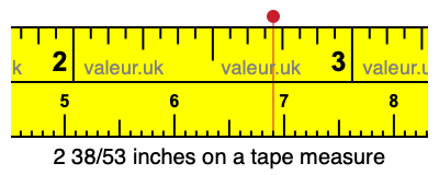 2 38/53 inches on a tape measure