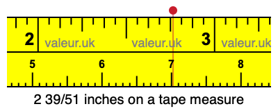 2 39/51 inches on a tape measure