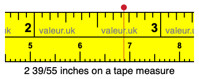 2 39/55 inches on a tape measure