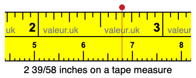 2 39/58 inches on a tape measure