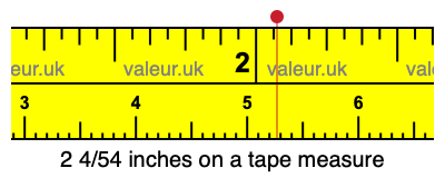 2 4/54 inches on a tape measure 2 4/54 inches on a tape measure