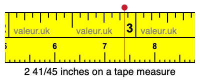 2 41/45 inches on a tape measure