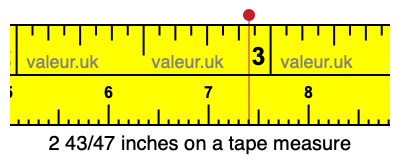 2 43/47 inches on a tape measure