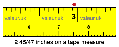 2 45/47 inches on a tape measure
