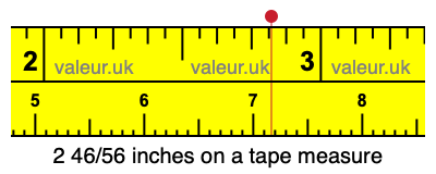 2 46/56 inches on a tape measure