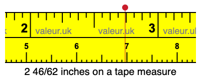 2 46/62 inches on a tape measure