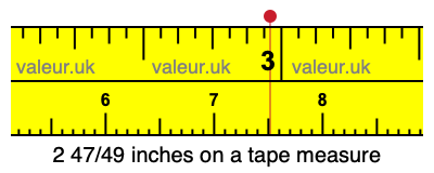 2 47/49 inches on a tape measure
