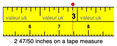 2 47/50 inches on a tape measure