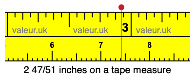 2 47/51 inches on a tape measure
