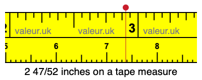 2 47/52 inches on a tape measure