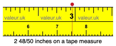 2 48/50 inches on a tape measure