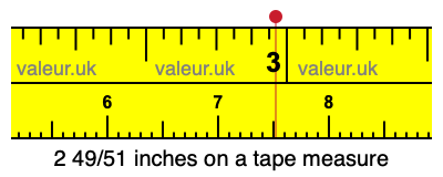 2 49/51 inches on a tape measure