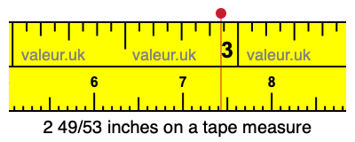 2 49/53 inches on a tape measure