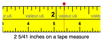 2 5/41 inches on a tape measure