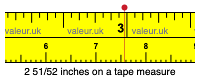 2 51/52 inches on a tape measure