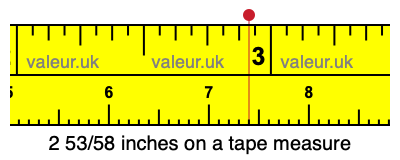 2 53/58 inches on a tape measure