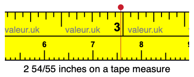 2 54/55 inches on a tape measure