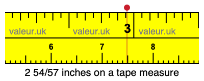2 54/57 inches on a tape measure