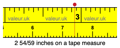 2 54/59 inches on a tape measure 2 54/59 inches on a tape measure