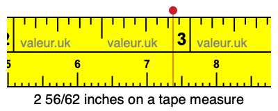 2 56/62 inches on a tape measure