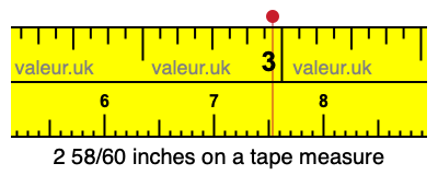 2 58/60 inches on a tape measure
