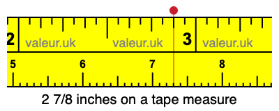 2 7/8 inches on a tape measure