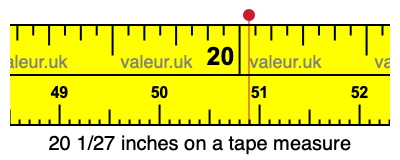 20 1/27 inches on a tape measure