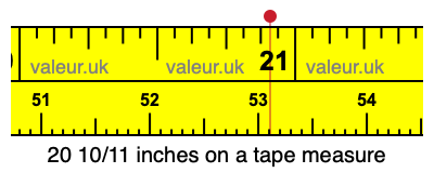 20 10/11 inches on a tape measure