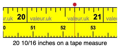 20 10/16 inches on a tape measure