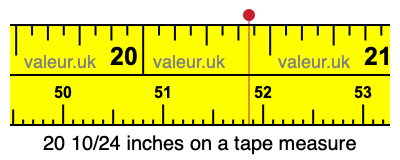 20 10/24 inches on a tape measure 20 10/24 inches on a tape measure