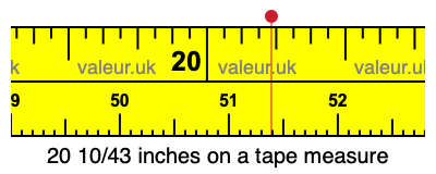 20 10/43 inches on a tape measure 20 10/43 inches on a tape measure