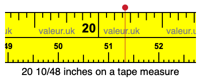 20 10/48 inches on a tape measure 20 10/48 inches on a tape measure