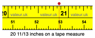20 11/13 inches on a tape measure 20 11/13 inches on a tape measure