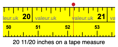 20 11/20 inches on a tape measure