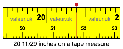 20 11/29 inches on a tape measure