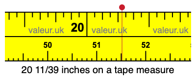 20 11/39 inches on a tape measure