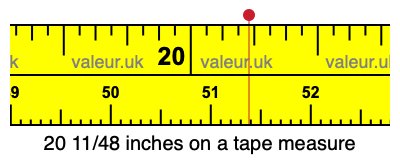 20 11/48 inches on a tape measure