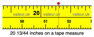 20 13/44 inches on a tape measure 20 13/44 inches on a tape measure