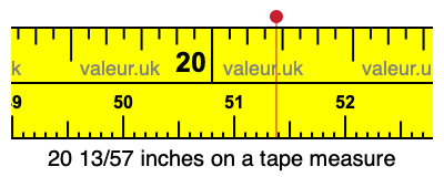 20 13/57 inches on a tape measure
