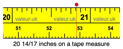 20 14/17 inches on a tape measure 20 14/17 inches on a tape measure