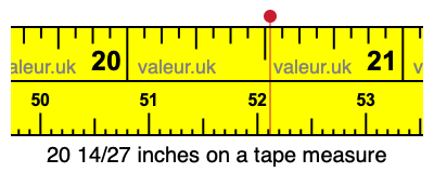 20 14/27 inches on a tape measure