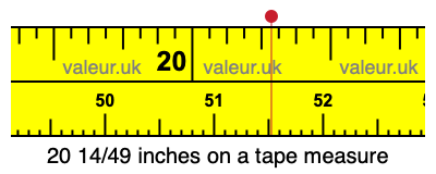20 14/49 inches on a tape measure