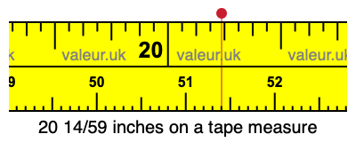 20 14/59 inches on a tape measure