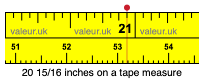20 15/16 inches on a tape measure