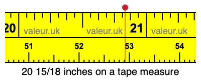 20 15/18 inches on a tape measure