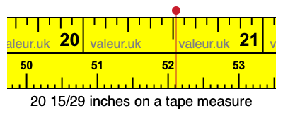 20 15/29 inches on a tape measure