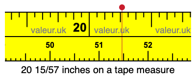 20 15/57 inches on a tape measure