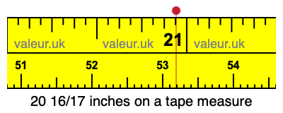 20 16/17 inches on a tape measure